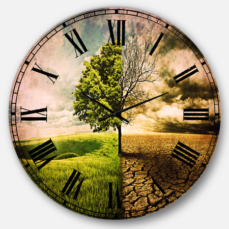 Global Warming - Landscape Wall CLock