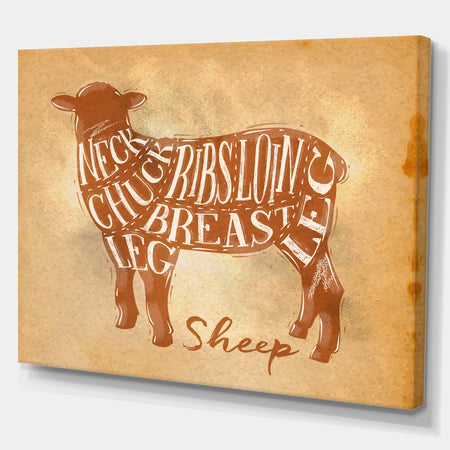 Sheep lamb cutting scheme craft - Farmhouse Animal Painting Print on Wrapped Canvas