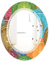 Circular Retro Design IV - Modern Round or Oval Wall Mirror - Triple C