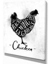 Chicken cutting scheme - Farmhouse Animal Painting Print on Wrapped Canvas