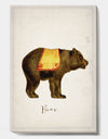 Circus Animals Bear - Cottage Premium Canvas Wall Art