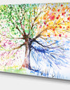 Four Seasons Tree - Floral Canvas Art Print