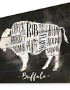 Buffalo cutting scheme chalk - Farmhouse Animal Painting Print on Natural Pine Wood