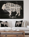 Buffalo cutting scheme chalk - Farmhouse Animal Painting Print on Natural Pine Wood