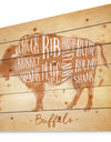 Buffalo cutting scheme craft - Farmhouse Animal Painting Print on Natural Pine Wood