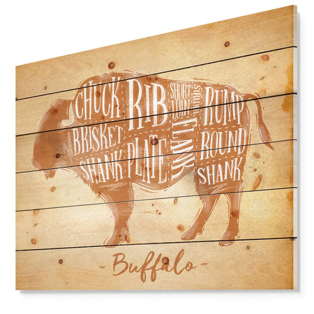 Buffalo cutting scheme craft - Farmhouse Animal Painting Print on Natural Pine Wood