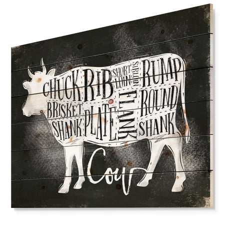 Beef cutting scheme chalk - Farmhouse Animal Painting Print on Natural Pine Wood